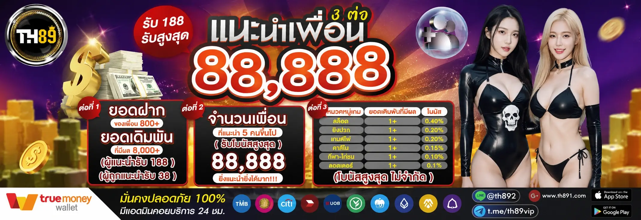 โปรโมชั่น pr95 3