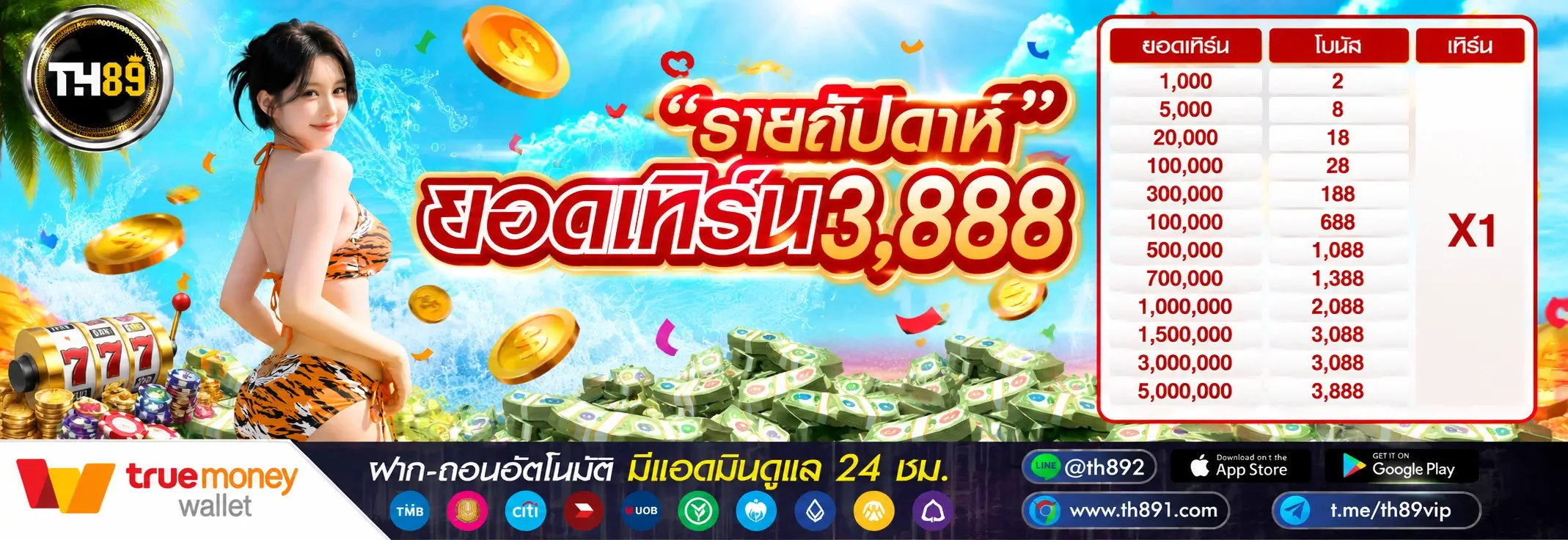 โปรโมชั่น pr95 1