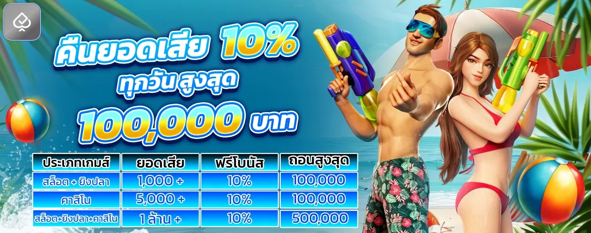 โปรโมชั่น pr95